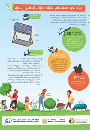 كيف تعيد استخدام نفايات منزلك لتصنيع السماد 